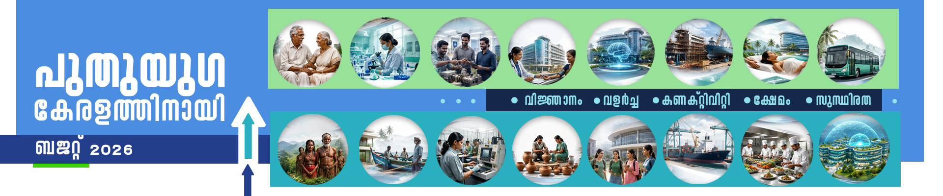 പി.ആർ.ഡി കേരളം